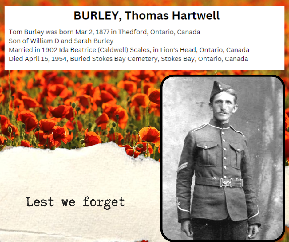 Burley, Thomas Hartwell